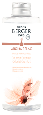 Аромадиффузор Арома Релакс 180мл